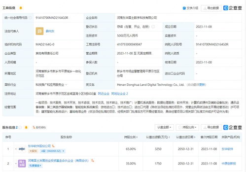 東華軟件再添新翼 注資5000萬成立數字科技公司，深耕軟硬件開發